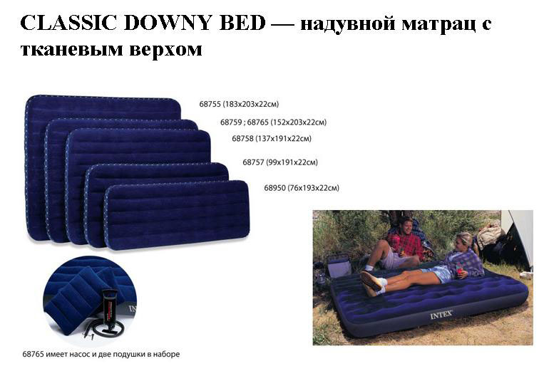 NADUVNYIE MATRASYI