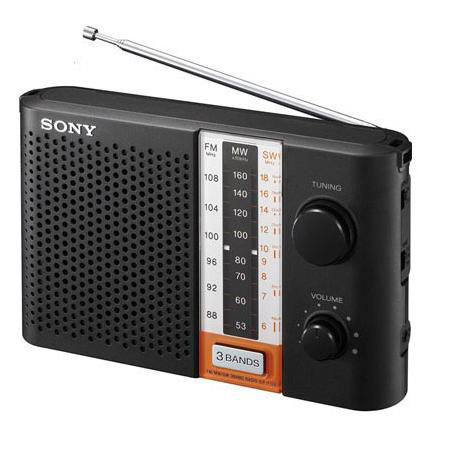 RADIOPRIEMNIKI