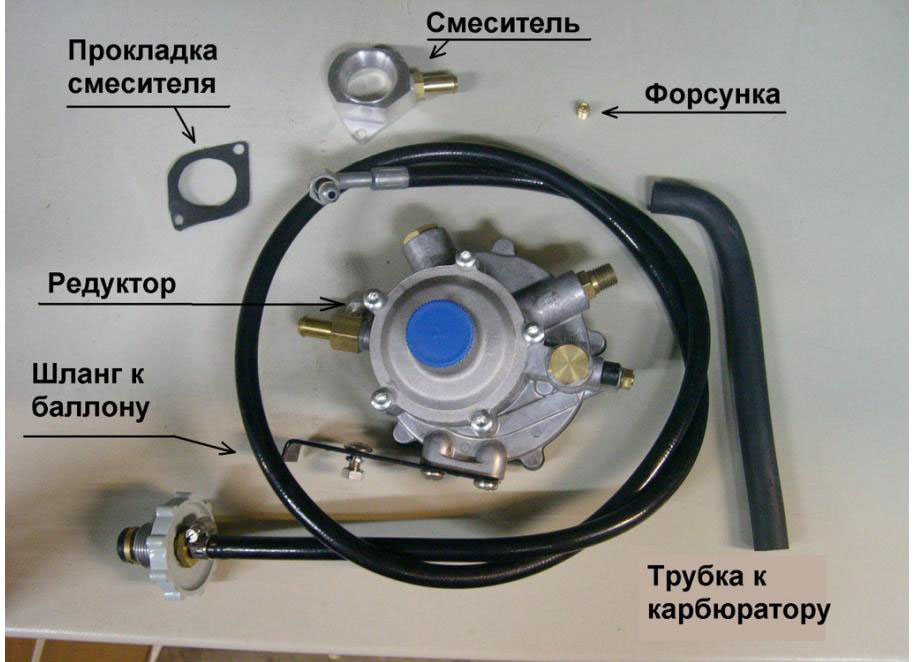 HUTER КОМПЛЕКТ ДЛЯ РАБОТЫ НА ГАЗУ