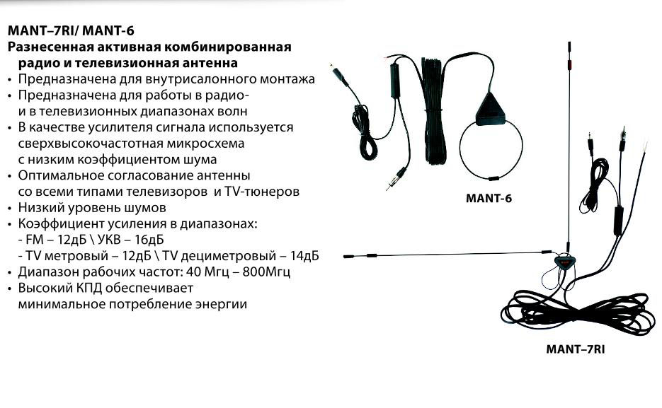 ANTENNYI